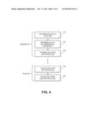 MULTI-RADIO COMMUNICATION BETWEEN WIRELESS DEVICES diagram and image