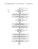 TECHNOLOGIES FOR SECURE BOOTSTRAPPING OF VIRTUAL NETWORK FUNCTIONS diagram and image