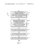 TECHNOLOGIES FOR SECURE BOOTSTRAPPING OF VIRTUAL NETWORK FUNCTIONS diagram and image