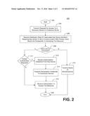 SECONDARY DEVICE AS KEY FOR AUTHORIZING ACCESS TO RESOURCES diagram and image