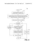 SECONDARY DEVICE AS KEY FOR AUTHORIZING ACCESS TO RESOURCES diagram and image