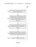 Methods and Systems for Behavior-Specific Actuation for Real-Time     Whitelisting diagram and image