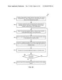 Methods and Systems for Behavior-Specific Actuation for Real-Time     Whitelisting diagram and image