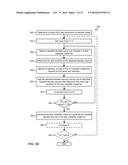 Methods and Systems for Behavior-Specific Actuation for Real-Time     Whitelisting diagram and image