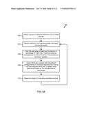 Methods and Systems for Behavior-Specific Actuation for Real-Time     Whitelisting diagram and image