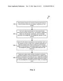 Methods and Systems for Behavior-Specific Actuation for Real-Time     Whitelisting diagram and image