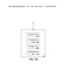 INTERCEPTING USER EQUIPMENT AND LAWFUL INTERCEPTION METHOD THEREOF FOR USE     IN 3GPP DIRECT MODE COMMUNICATION diagram and image