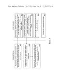 INTERCEPTING USER EQUIPMENT AND LAWFUL INTERCEPTION METHOD THEREOF FOR USE     IN 3GPP DIRECT MODE COMMUNICATION diagram and image