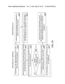 INTERCEPTING USER EQUIPMENT AND LAWFUL INTERCEPTION METHOD THEREOF FOR USE     IN 3GPP DIRECT MODE COMMUNICATION diagram and image