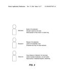 INTERNET RADIO SONG DEDICATION SYSTEM AND METHOD diagram and image