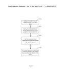 METHOD AND SYSTEM FOR TRANSMITTING REMOTELY GROUPCAST MESSAGE AND STORAGE     MEDIUM ACCESSIBLE BY ELECTRONIC DEVICES diagram and image