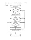 PACKET FORWARDING APPARATUS, CONTROL APPARATUS, COMMUNICATION SYSTEM,     COMMUNICATION METHOD, AND PROGRAM diagram and image