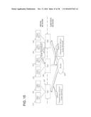 PACKET FORWARDING APPARATUS, CONTROL APPARATUS, COMMUNICATION SYSTEM,     COMMUNICATION METHOD, AND PROGRAM diagram and image