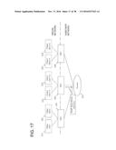 PACKET FORWARDING APPARATUS, CONTROL APPARATUS, COMMUNICATION SYSTEM,     COMMUNICATION METHOD, AND PROGRAM diagram and image