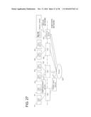 PACKET FORWARDING APPARATUS, CONTROL APPARATUS, COMMUNICATION SYSTEM,     COMMUNICATION METHOD, AND PROGRAM diagram and image