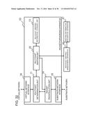 PACKET FORWARDING APPARATUS, CONTROL APPARATUS, COMMUNICATION SYSTEM,     COMMUNICATION METHOD, AND PROGRAM diagram and image