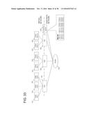 PACKET FORWARDING APPARATUS, CONTROL APPARATUS, COMMUNICATION SYSTEM,     COMMUNICATION METHOD, AND PROGRAM diagram and image