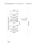 TRANSFERRING MEDIA DATA USING A WEBSOCKET SUBPROTOCOL diagram and image