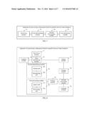 Method and Apparatus for Processing Data Packet Based on Parallel Protocol     Stack Instances diagram and image