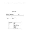 APPARATUS FOR TRANSMITTING BROADCAST SIGNAL, APPARATUS FOR RECEIVING     BROADCAST SIGNAL, METHOD FOR TRANSMITTING BROADCAST SIGNAL AND METHOD FOR     RECEIVING BROADCAST SIGNAL diagram and image