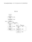 APPARATUS FOR TRANSMITTING BROADCAST SIGNAL, APPARATUS FOR RECEIVING     BROADCAST SIGNAL, METHOD FOR TRANSMITTING BROADCAST SIGNAL AND METHOD FOR     RECEIVING BROADCAST SIGNAL diagram and image