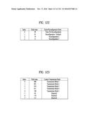 APPARATUS FOR TRANSMITTING BROADCAST SIGNAL, APPARATUS FOR RECEIVING     BROADCAST SIGNAL, METHOD FOR TRANSMITTING BROADCAST SIGNAL AND METHOD FOR     RECEIVING BROADCAST SIGNAL diagram and image