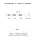 APPARATUS FOR TRANSMITTING BROADCAST SIGNAL, APPARATUS FOR RECEIVING     BROADCAST SIGNAL, METHOD FOR TRANSMITTING BROADCAST SIGNAL AND METHOD FOR     RECEIVING BROADCAST SIGNAL diagram and image