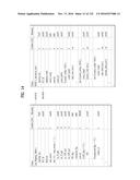 APPARATUS FOR TRANSMITTING BROADCAST SIGNAL, APPARATUS FOR RECEIVING     BROADCAST SIGNAL, METHOD FOR TRANSMITTING BROADCAST SIGNAL AND METHOD FOR     RECEIVING BROADCAST SIGNAL diagram and image