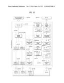 APPARATUS FOR TRANSMITTING BROADCAST SIGNAL, APPARATUS FOR RECEIVING     BROADCAST SIGNAL, METHOD FOR TRANSMITTING BROADCAST SIGNAL AND METHOD FOR     RECEIVING BROADCAST SIGNAL diagram and image