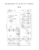 APPARATUS FOR TRANSMITTING BROADCAST SIGNAL, APPARATUS FOR RECEIVING     BROADCAST SIGNAL, METHOD FOR TRANSMITTING BROADCAST SIGNAL AND METHOD FOR     RECEIVING BROADCAST SIGNAL diagram and image