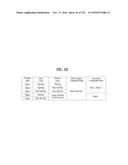 APPARATUS FOR TRANSMITTING BROADCAST SIGNAL, APPARATUS FOR RECEIVING     BROADCAST SIGNAL, METHOD FOR TRANSMITTING BROADCAST SIGNAL AND METHOD FOR     RECEIVING BROADCAST SIGNAL diagram and image