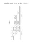 APPARATUS FOR TRANSMITTING BROADCAST SIGNAL, APPARATUS FOR RECEIVING     BROADCAST SIGNAL, METHOD FOR TRANSMITTING BROADCAST SIGNAL AND METHOD FOR     RECEIVING BROADCAST SIGNAL diagram and image