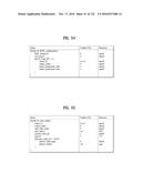 APPARATUS FOR TRANSMITTING BROADCAST SIGNAL, APPARATUS FOR RECEIVING     BROADCAST SIGNAL, METHOD FOR TRANSMITTING BROADCAST SIGNAL AND METHOD FOR     RECEIVING BROADCAST SIGNAL diagram and image