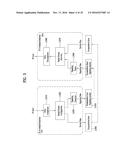 APPARATUS FOR TRANSMITTING BROADCAST SIGNAL, APPARATUS FOR RECEIVING     BROADCAST SIGNAL, METHOD FOR TRANSMITTING BROADCAST SIGNAL AND METHOD FOR     RECEIVING BROADCAST SIGNAL diagram and image