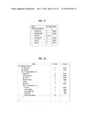 APPARATUS FOR TRANSMITTING BROADCAST SIGNAL, APPARATUS FOR RECEIVING     BROADCAST SIGNAL, METHOD FOR TRANSMITTING BROADCAST SIGNAL AND METHOD FOR     RECEIVING BROADCAST SIGNAL diagram and image