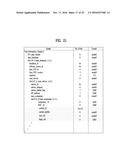 APPARATUS FOR TRANSMITTING BROADCAST SIGNAL, APPARATUS FOR RECEIVING     BROADCAST SIGNAL, METHOD FOR TRANSMITTING BROADCAST SIGNAL AND METHOD FOR     RECEIVING BROADCAST SIGNAL diagram and image