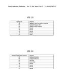 APPARATUS FOR TRANSMITTING BROADCAST SIGNAL, APPARATUS FOR RECEIVING     BROADCAST SIGNAL, METHOD FOR TRANSMITTING BROADCAST SIGNAL AND METHOD FOR     RECEIVING BROADCAST SIGNAL diagram and image