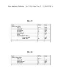 APPARATUS FOR TRANSMITTING BROADCAST SIGNAL, APPARATUS FOR RECEIVING     BROADCAST SIGNAL, METHOD FOR TRANSMITTING BROADCAST SIGNAL AND METHOD FOR     RECEIVING BROADCAST SIGNAL diagram and image