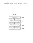 APPARATUS FOR TRANSMITTING BROADCAST SIGNAL, APPARATUS FOR RECEIVING     BROADCAST SIGNAL, METHOD FOR TRANSMITTING BROADCAST SIGNAL AND METHOD FOR     RECEIVING BROADCAST SIGNAL diagram and image