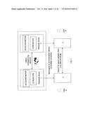 GESTURE DETECTION TO PAIR TWO WEARABLE DEVICES AND PERFORM AN ACTION     BETWEEN THEM AND A WEARABLE DEVICE, A METHOD AND A SYSTEM USING HEAT AS A     MEANS FOR COMMUNICATION diagram and image