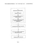 GESTURE DETECTION TO PAIR TWO WEARABLE DEVICES AND PERFORM AN ACTION     BETWEEN THEM AND A WEARABLE DEVICE, A METHOD AND A SYSTEM USING HEAT AS A     MEANS FOR COMMUNICATION diagram and image