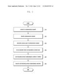 ELECTRONIC DEVICE AND BIDIRECTIONAL COMMUNICATION CONTROL METHOD THEREOF diagram and image