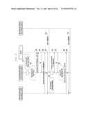 ELECTRONIC DEVICE AND BIDIRECTIONAL COMMUNICATION CONTROL METHOD THEREOF diagram and image