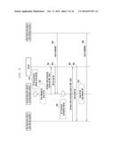 ELECTRONIC DEVICE AND BIDIRECTIONAL COMMUNICATION CONTROL METHOD THEREOF diagram and image