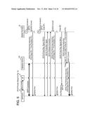 Function Performing Device, Non-Transitory Computer-Readable Recording     Medium Storing Computer-Readable Instructions for Terminal Device, and     Function Performing System diagram and image