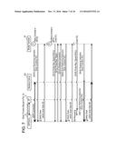 Function Performing Device, Non-Transitory Computer-Readable Recording     Medium Storing Computer-Readable Instructions for Terminal Device, and     Function Performing System diagram and image