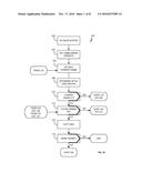 Video Image Stabilization diagram and image