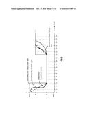 Video Image Stabilization diagram and image