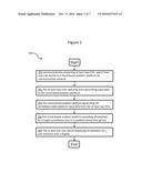 Systems and Methods for Automated Cloud-Based Analytics and 3-Dimensional     (3D) Playback for Surveillance Systems diagram and image