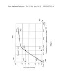 Faster State Transitioning For Continuous Adjustable 3Deeps Filter     Spectacles Using Multi-Layered Variable Tint Materials diagram and image